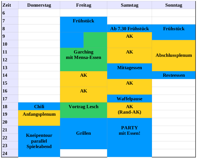 Datei:WiSe09 Programm.png