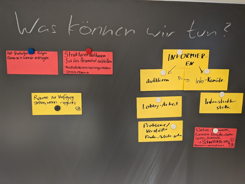 Datei:Was Können wir tut.png