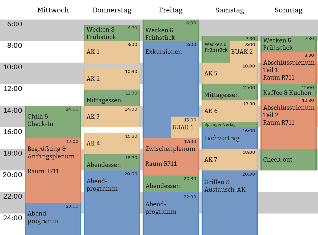 sose16-zapfwiki