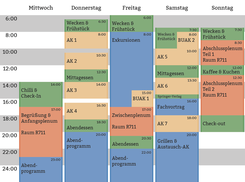 Datei:Timetable.png