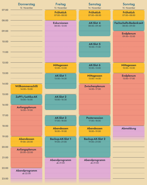 Datei:Zeitplan WiSe26.png